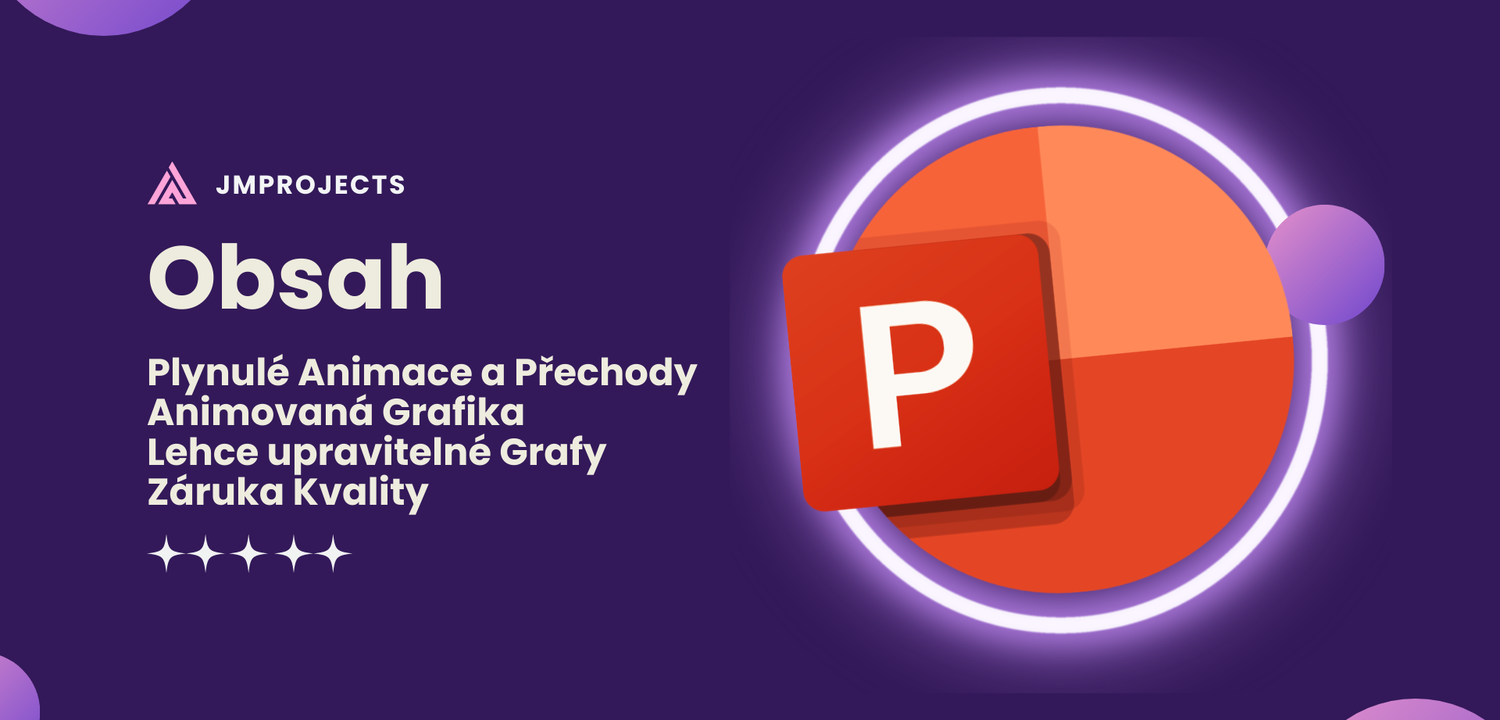 Animované Powerpoint Prezentace na míru